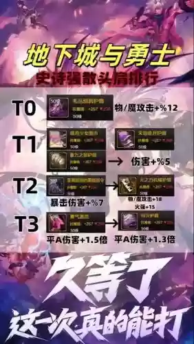 传说地下城出的装备分解出什么
