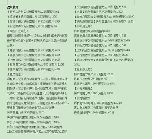 五转弓武器选择_1插图