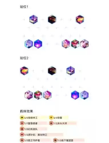 怪兽来袭阵容最强阵容搭配
