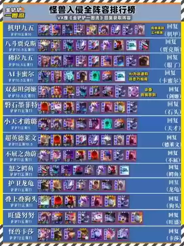 怪兽阵容3.8_1