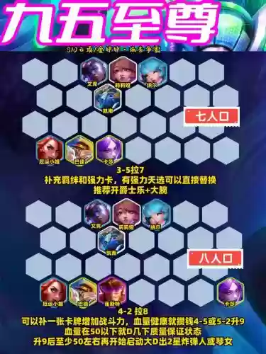 最新九五阵容插图1