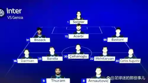 热那亚升级阵容插图 热那亚升级阵容插图