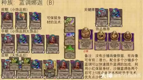 炉石传说佣兵氪金阵容搭配插图