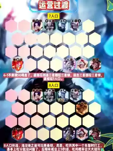 组建暗黑阵容