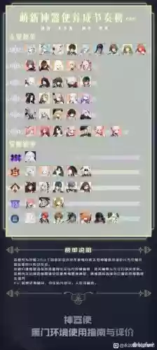 永远的七日之都安托线5神器攻略