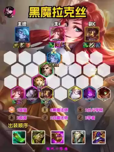 拉克丝重装阵容插图