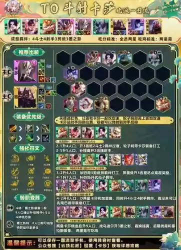 空虚斗士阵容插图