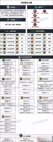 dnf特殊装备任务在那里接插图