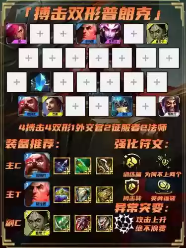 混乱之城阵容搭配