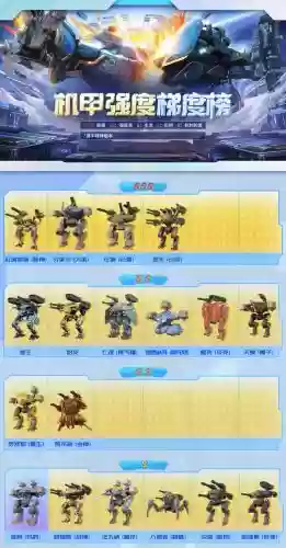 机甲防线阵容搭配
