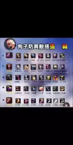 狂虎帝什么装备精通_1插图