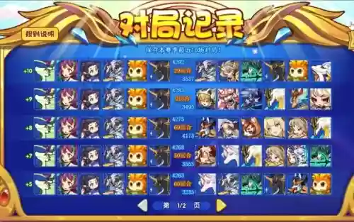 洛克最强阵容搭配插图