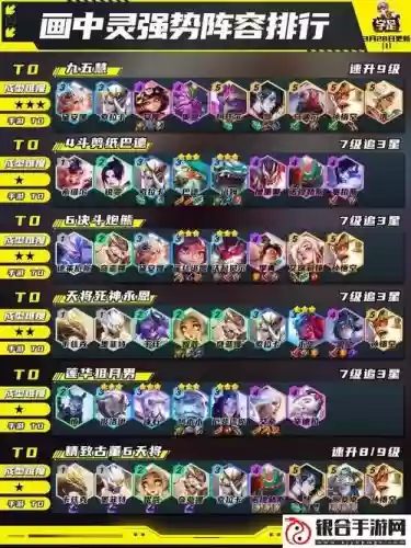 英雄雷霆阵容_1插图1