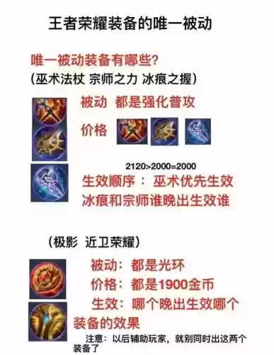 王者荣耀可以叠加的装备被动插图