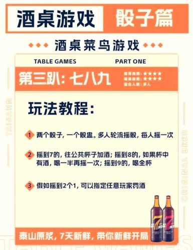 蒲公英骰子阵容搭配