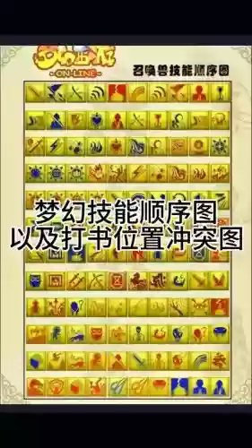 梦幻西游手游技能书顺序插图