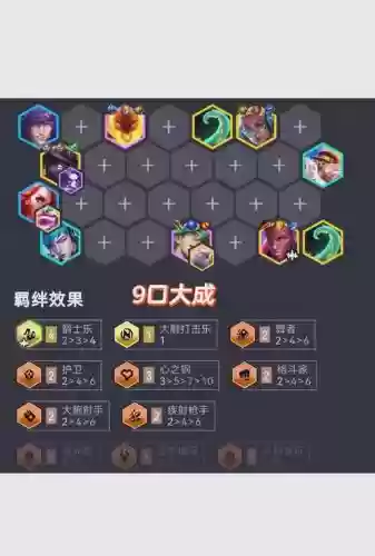 钢骨阵容搭配插图