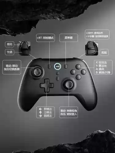 圣歌辅助装备按键插图