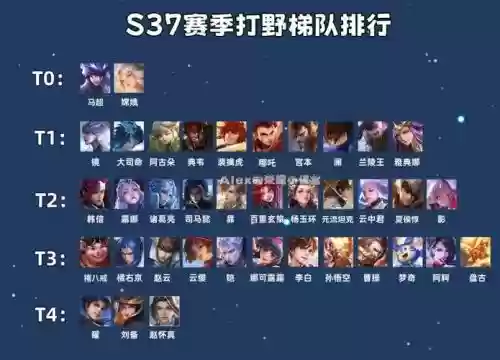寒夜打野阵容