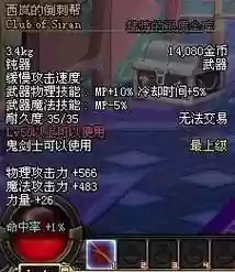 dnf圣物转换书提示该装备无法转化插图