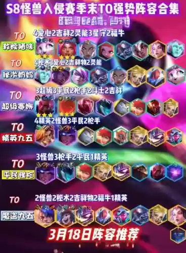 怪石入侵阵容插图
