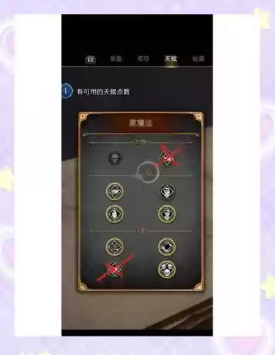巫师3技能能力加点插图