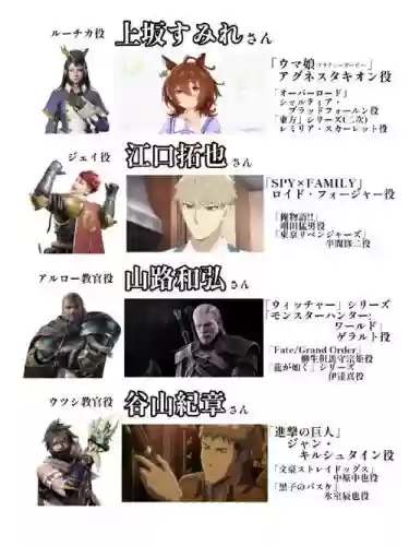 游戏声优阵容