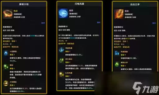 日女铁男召唤师技能加点