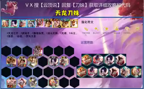 五传说阵容_1插图1