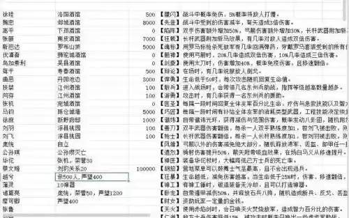 骑砍npc技能修改插图