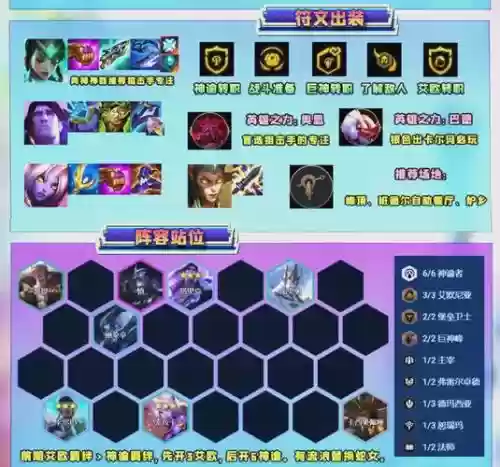 8神谕阵容_1