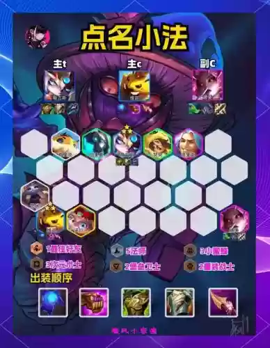 爆破法师阵容插图