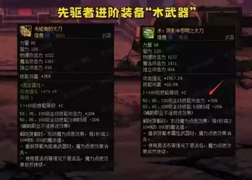 加潜能爆发技能的装备_1插图