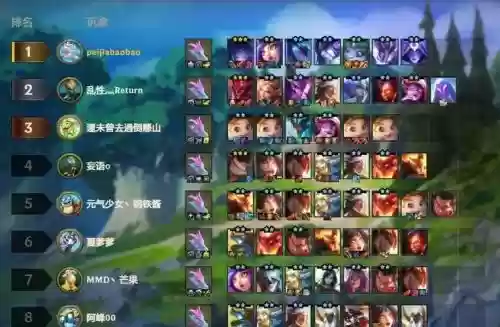 c蜘蛛阵容插图1