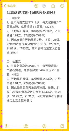 仙域GM阵容攻略插图