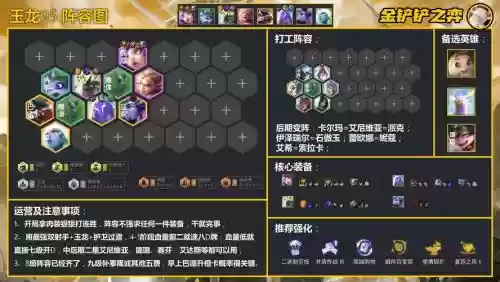 玉龙顶级阵容