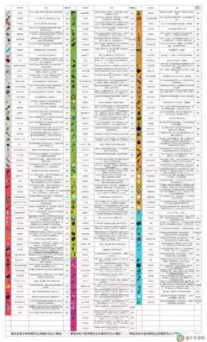 中2的武器名字插图 中2的武器名字插图