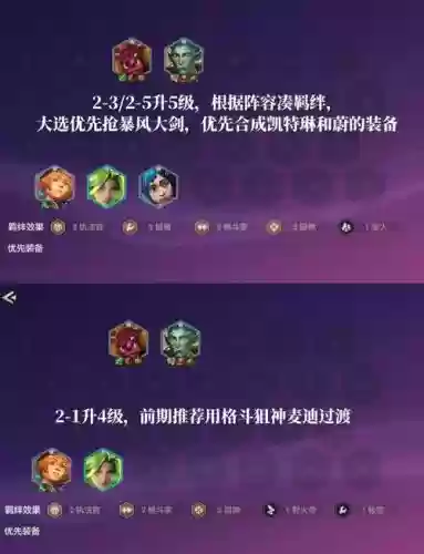 执法官阵容搭配最新版插图