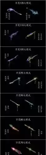 仙侠世界橙武器插图