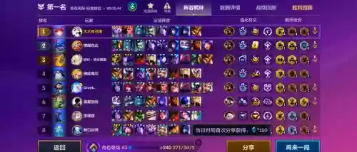 狂野乌鸦阵容搭配插图1