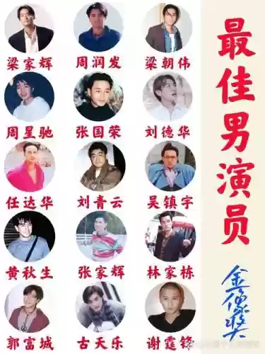 最强影帝阵容插图