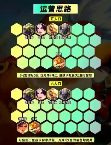 爪子搭配阵容插图