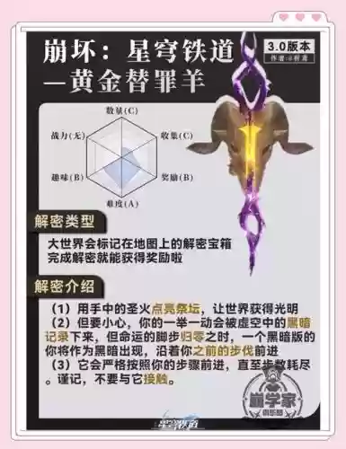 史上最难解密攻略_1插图1