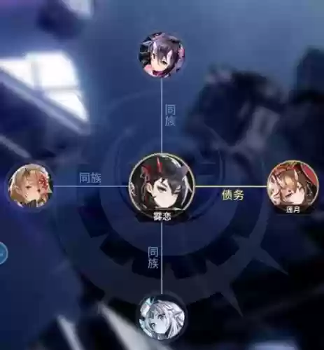 雾恋搭配阵容插图