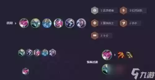 云顶劫搭配什么阵容插图