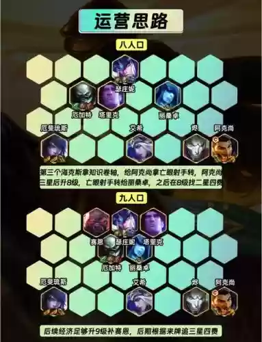 射手教皇搭配阵容插图