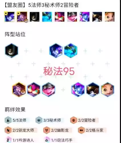95阵容教学插图