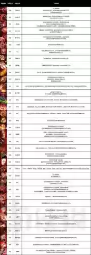 战神之路圣骑技能_1插图