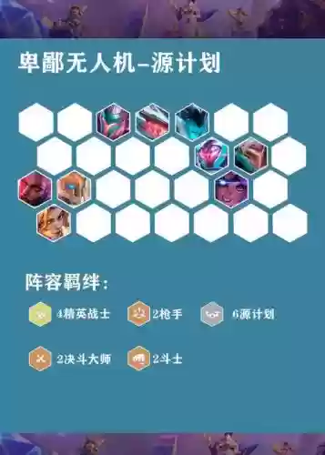 人机副本搭配阵容插图1