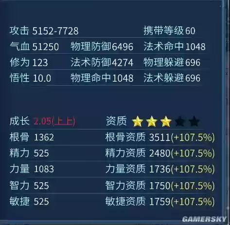 倩女幽魂普通神兽6技能吗